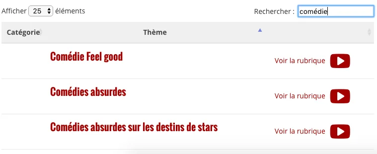 Capture decran 2017 08 24 a 19.29.14 png - Avec ces codes cachés, découvrez de nouveaux films et séries du catalogue Netflix