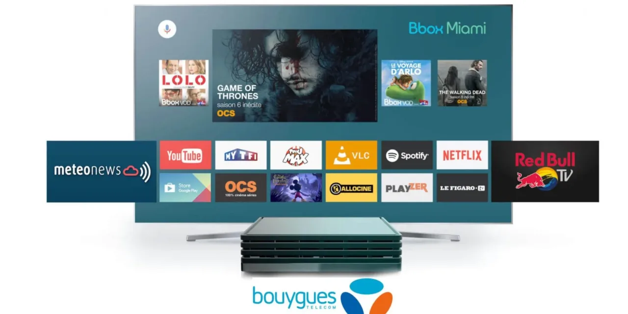 Bouygues-offre-netflix