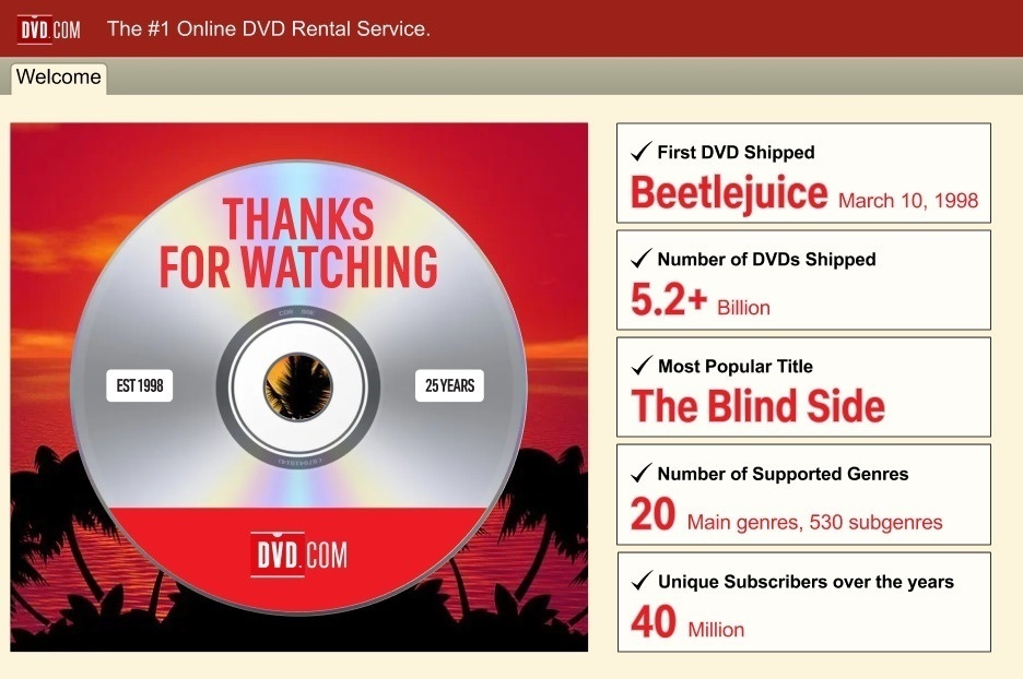 netflix dvd  - Netflix va bientôt fermer son service historique de location de DVD